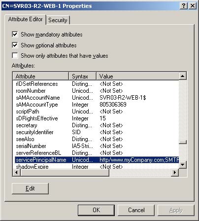 Setting SPNs in AD Kerberos23 Setting SPNs and the User Rights Needed